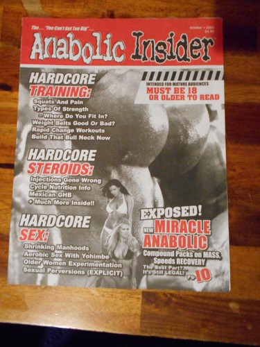 Anabolic insider bodybuilding - insider,