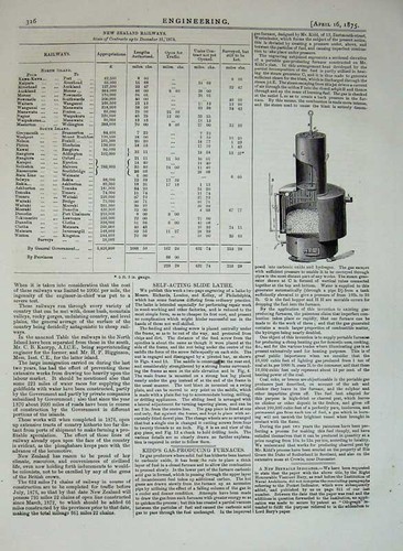 Old antique print - old,