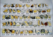 Wade Red Rose Tea Whimsies