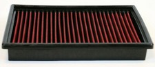 Red Washable Reusable Air