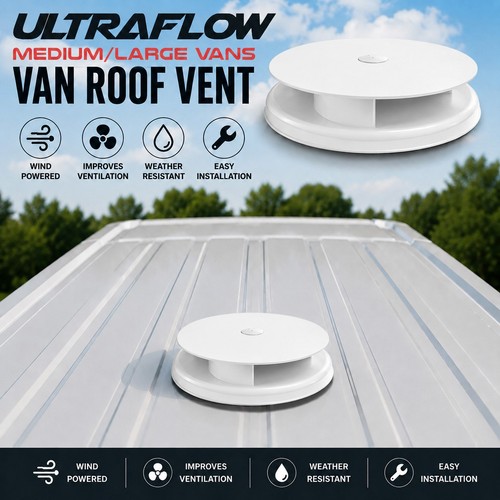 Ultra wind driven - driven, roof