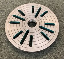 Myford 9 3/4" 42.5mm Faceplate Big Bore Series 7 Lathes - Direct From Myford