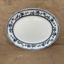 Antique Oval Platter / Plate -