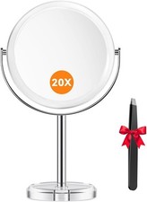 20X Magnifying Makeup