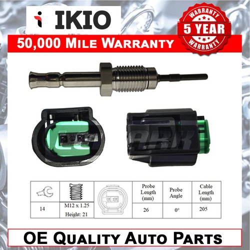Fits bmw series 3 - fits, x5