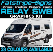 fits Citroen Relay Graphics