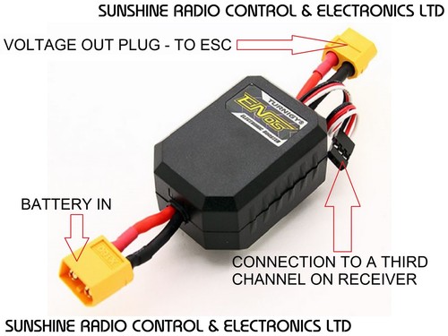 Turnigy enos line - rc,