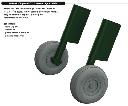 Eduard brassin 648699 - 1:48, de