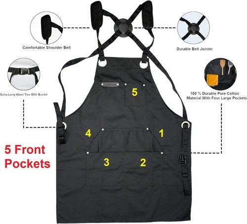 Canvas apron tool workshop - canvas,