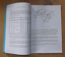 User handbook for Clansman into Land Rover.PRC320.In FFR & GS.Pt 7 Sup 5. 61590