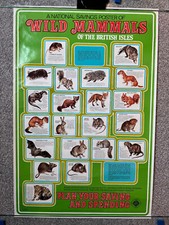 1977 National Savings