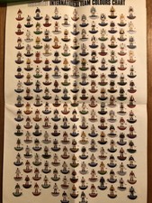 Subbuteo Colour Catalogue Team