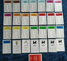 INDIVIDUAL MONOPOLY PROPERTY