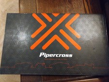 Pipercross Performance Panel