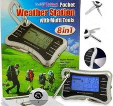 Survival Equipment Keyring