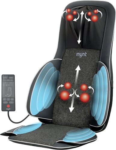Mynt fsa eligible - fsa, approved