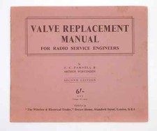 Valve replacement manual - replacement,
