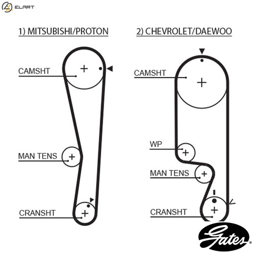 Timing belt 5535xs for - timing,