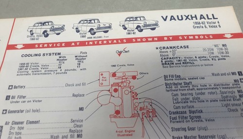 1958 1968 vauxhall - vauxhall, cresta