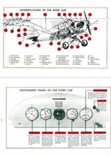 Piper J-3 J3 Cub 1940's Owners