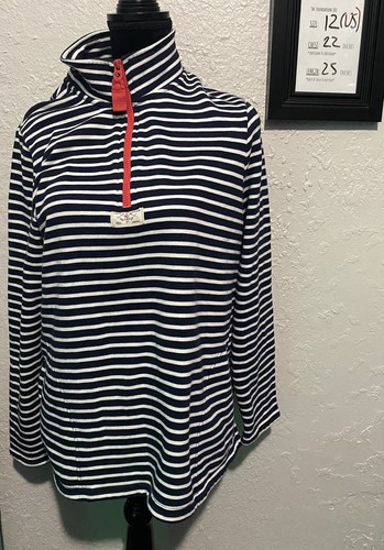 Nwot joules fit for land - nwot,