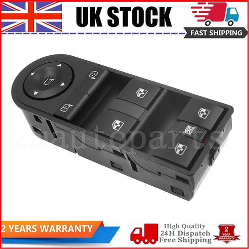 Master control window - master,