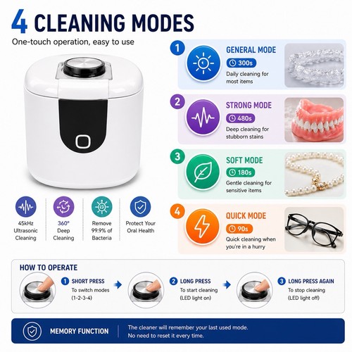 Ultrasonic retainer cleaner - ultrasonic,