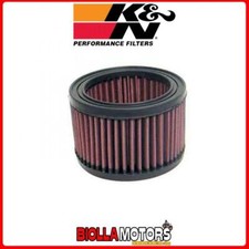 HA-0001 AIR FILTER K&N HONDA