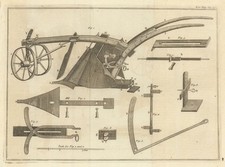 The Double mould-board Plough. Gentleman's Magazine 1772 old antique print