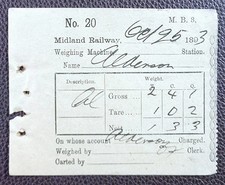 1893 Midland Railway Weighing