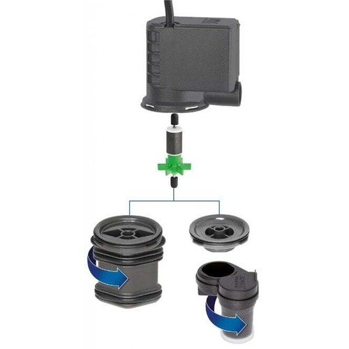 Juwel aquarium eccoflow - aquarium, pump