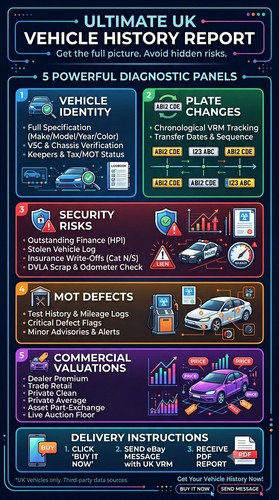 Full hpi report vehicle - hpi,