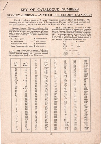 1952 key catalogues numbers - 1952,