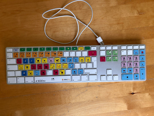 Editors keys apple - editors, a1234