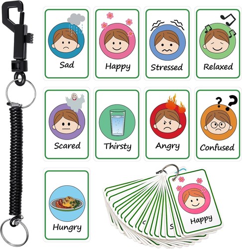 Needs communication cards - needs, my
