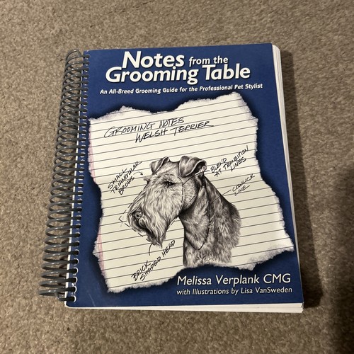 Notes from the - , table