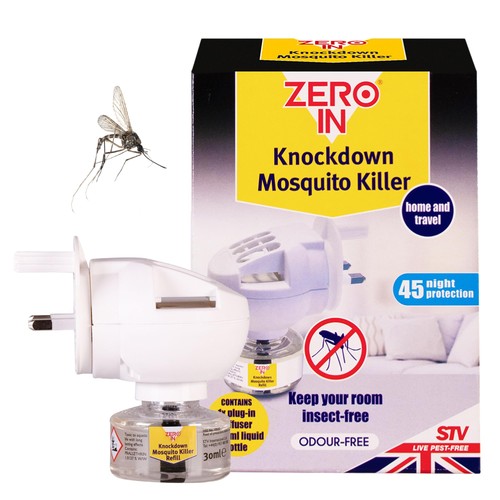 Zero knockdown plug - knockdown,