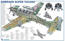 Embraer Super Tucano cutaway