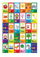 Know & Learn Your Alphabet