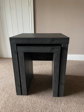 Next nest of tables in