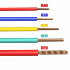 Pure Copper Single Core Hard