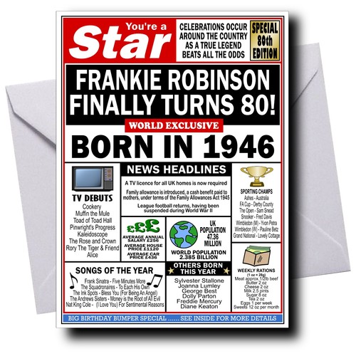 Personalised 80th birthday - personalised,
