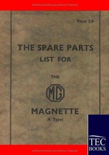 			Spare Parts Lists for the