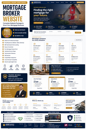 Mortgage broker website - website, +