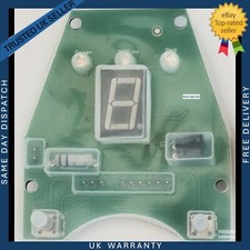 Ben Sayers Electric Golf