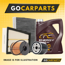 FOR Skoda Octavia 2.0-TDI RS