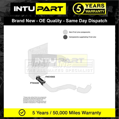Fits land rover - rover, defender