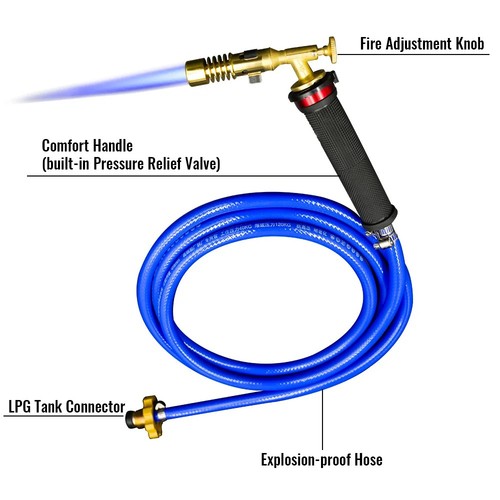 Propane gas welding - gas,