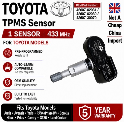 Tpms tyre pressure - pressure, sensor