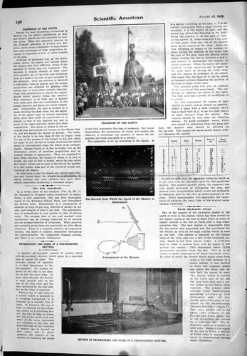 Old 1905 method determining - old,